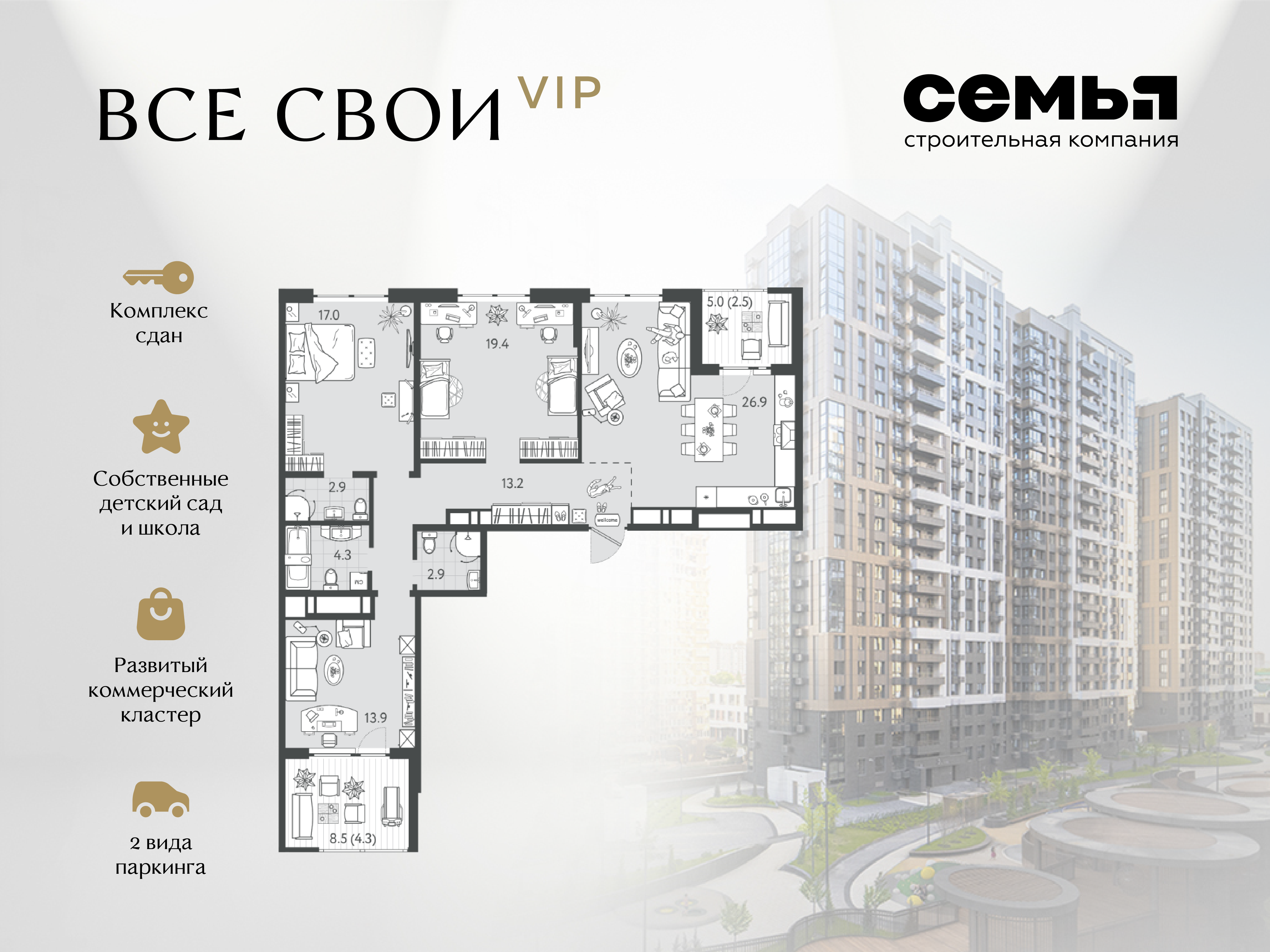 Планировка 3-евро в ЖК «Все свои»