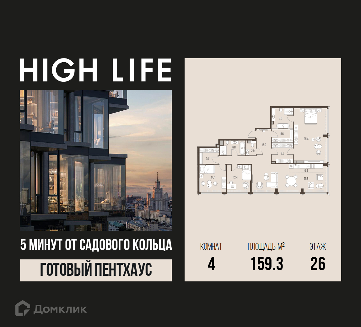 Планировка 4-комн. в ЖК «HIGH LIFE»