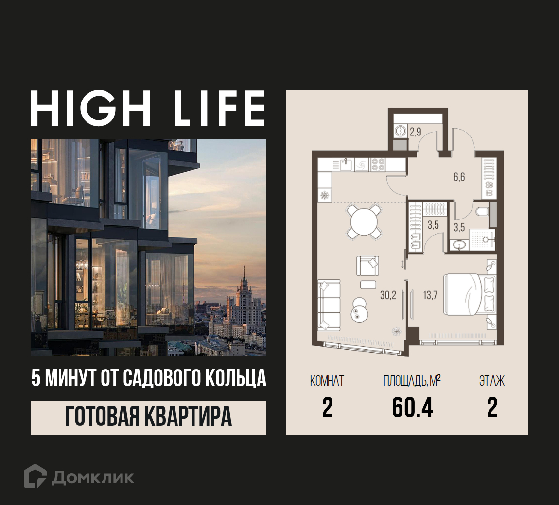 Планировка 2-комн. в ЖК «HIGH LIFE»