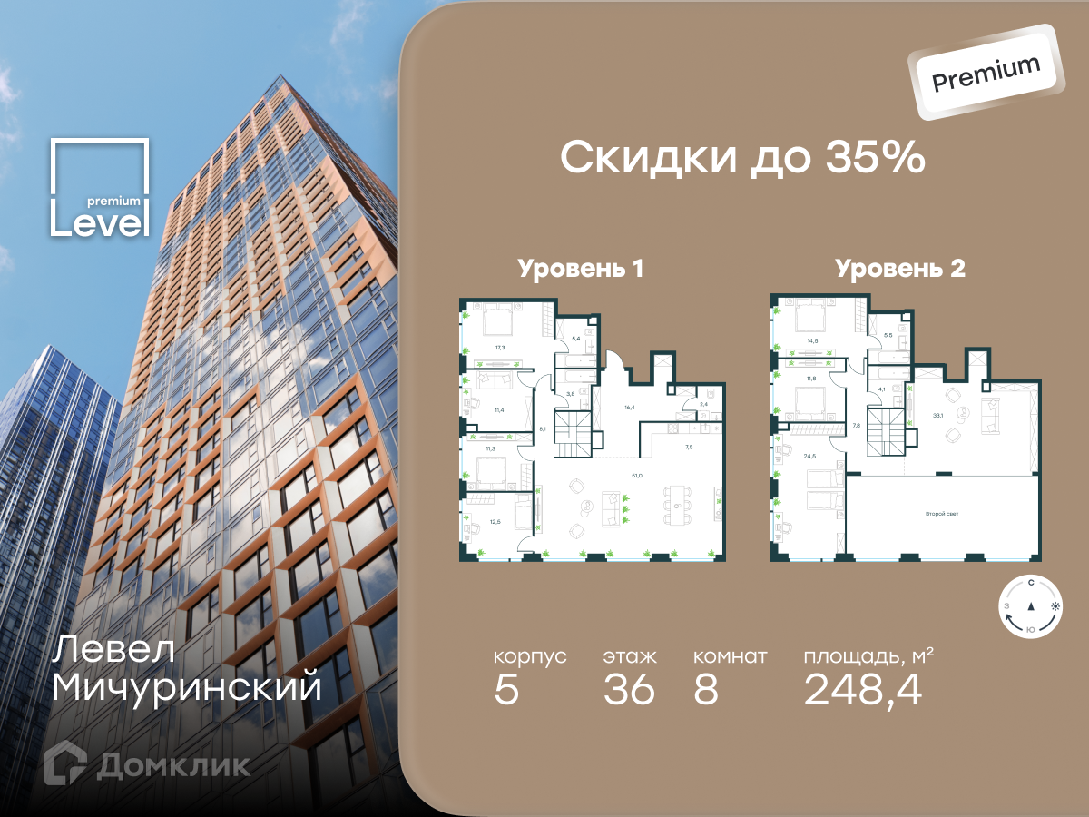 Планировка Пентхаус в ЖК «Левел Мичуринский»