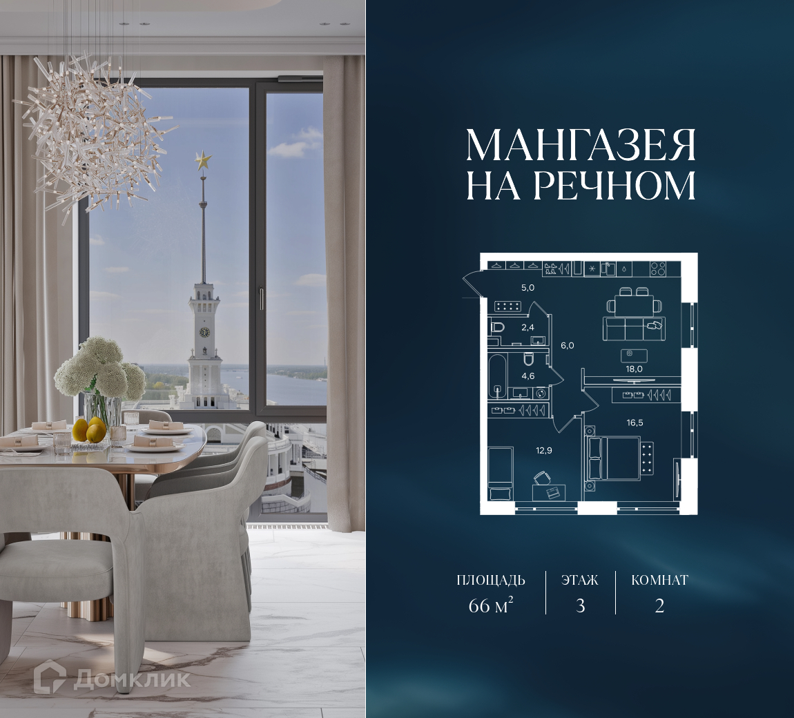 Планировка 2-комн. в ЖК «Мангазея на Речном»