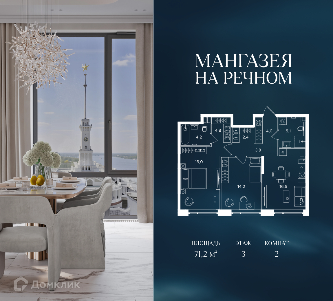Планировка 2-комн. в ЖК «Мангазея на Речном»