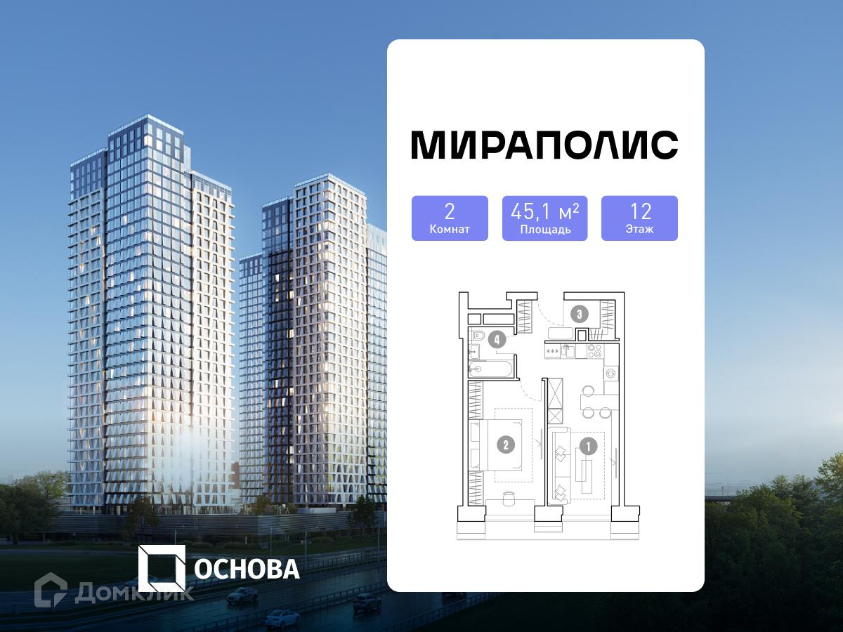Планировка 2-комн. в ЖК «квартал «МИРАПОЛИС»