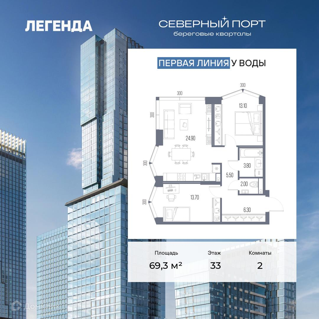 Планировка 2-комн. в ЖК «Северный Порт»