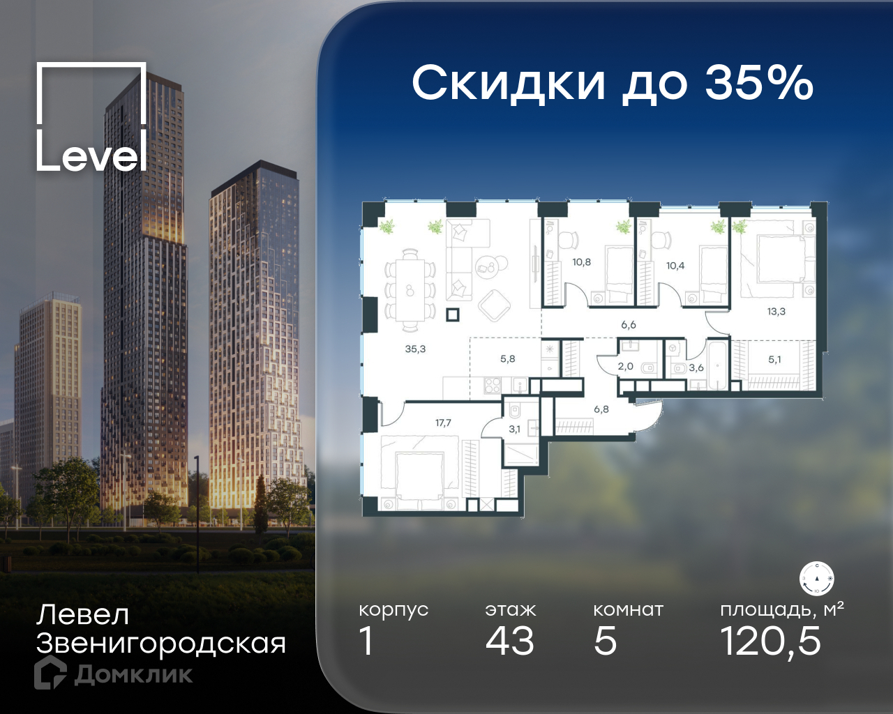 Планировка Пентхаус в ЖК «Левел Звенигородская»