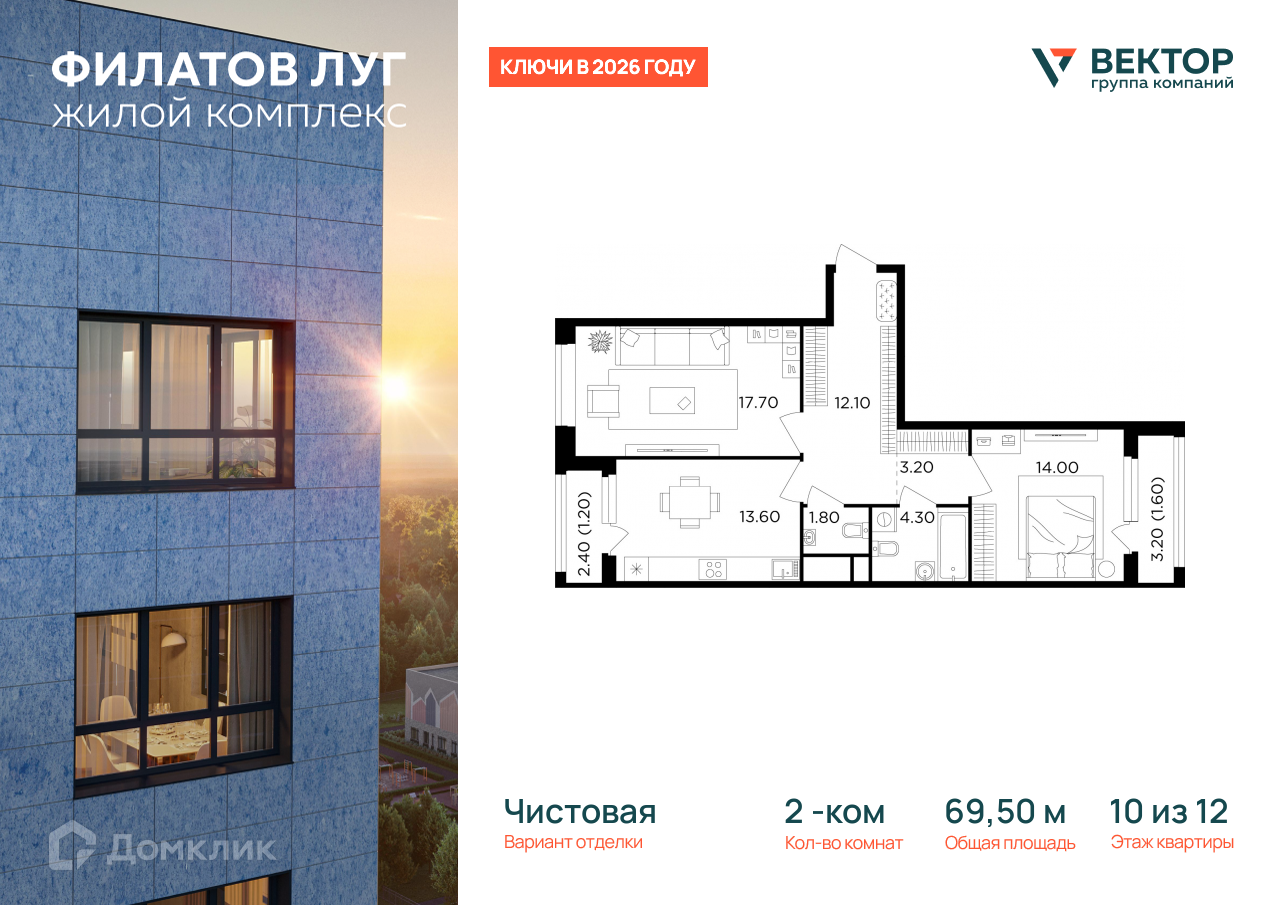 Планировка 2-комн. в ЖК «Филатов Луг»