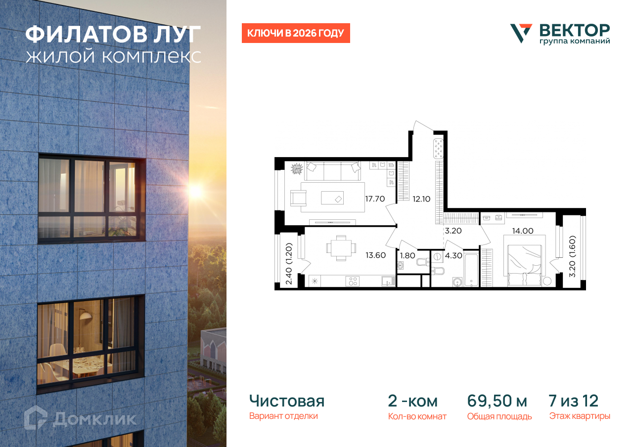 Планировка 2-комн. в ЖК «Филатов Луг»