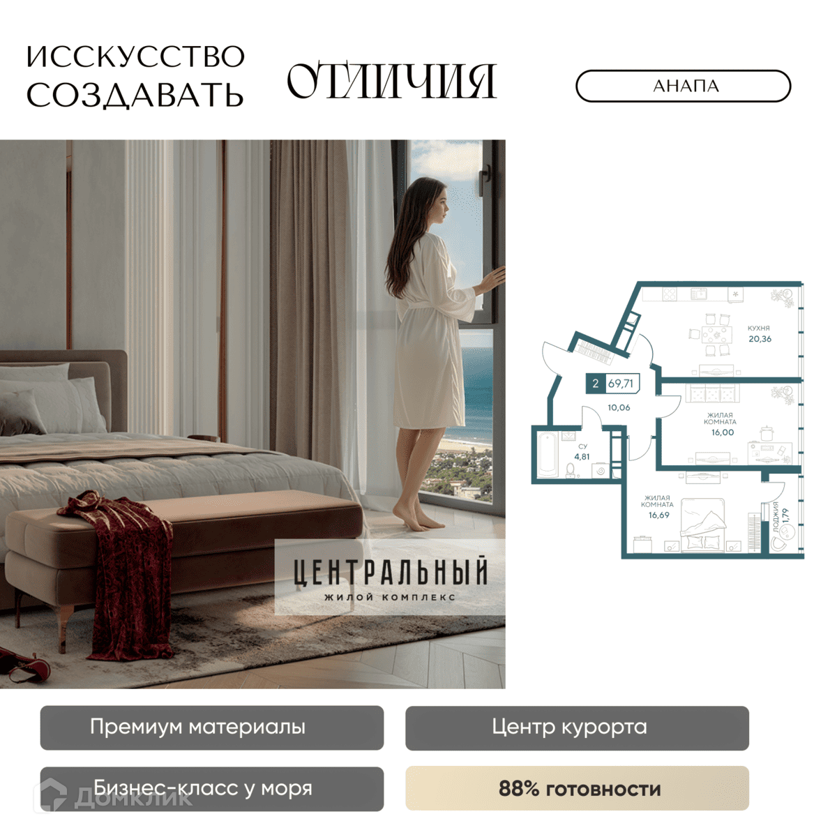 Планировка 2-комн. в ЖК «Центральный»