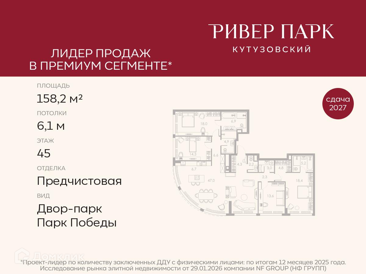Планировка Пентхаус в ЖК «Ривер Парк Кутузовский»