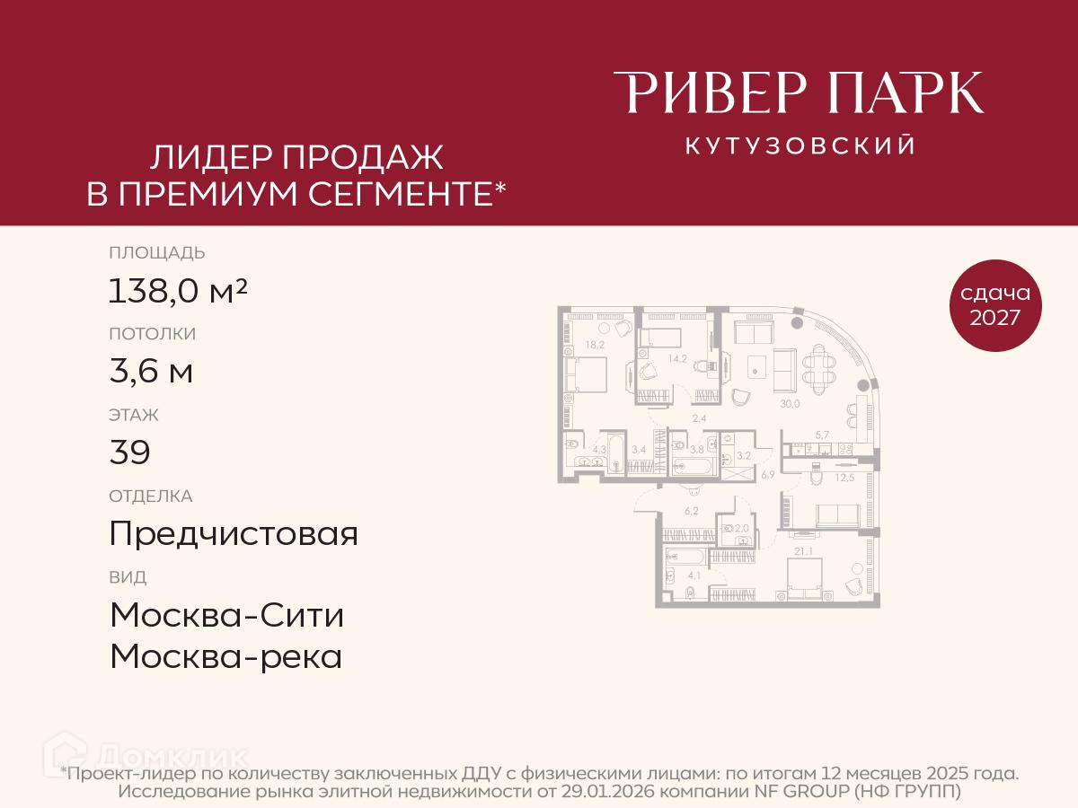 Планировка Пентхаус в ЖК «Ривер Парк Кутузовский»