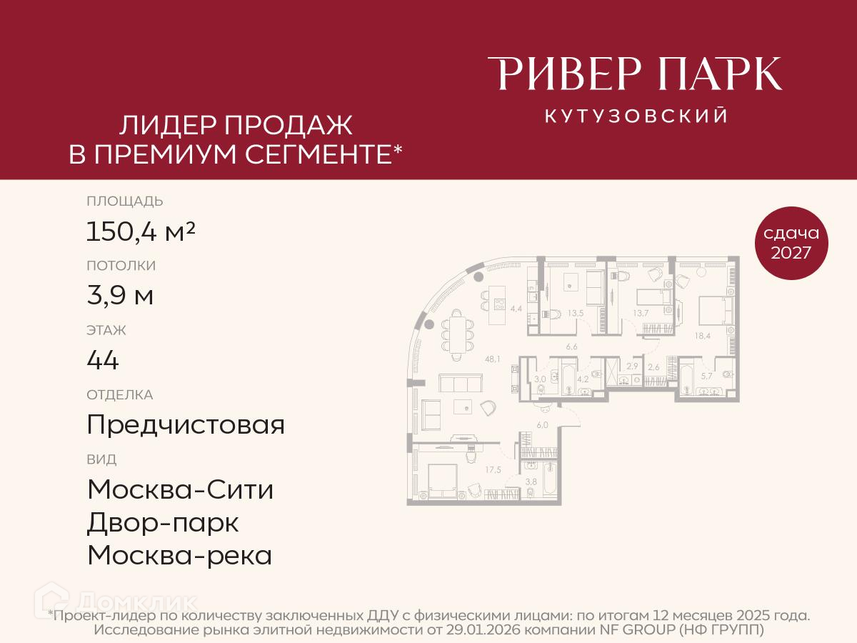 Планировка Пентхаус в ЖК «Ривер Парк Кутузовский»