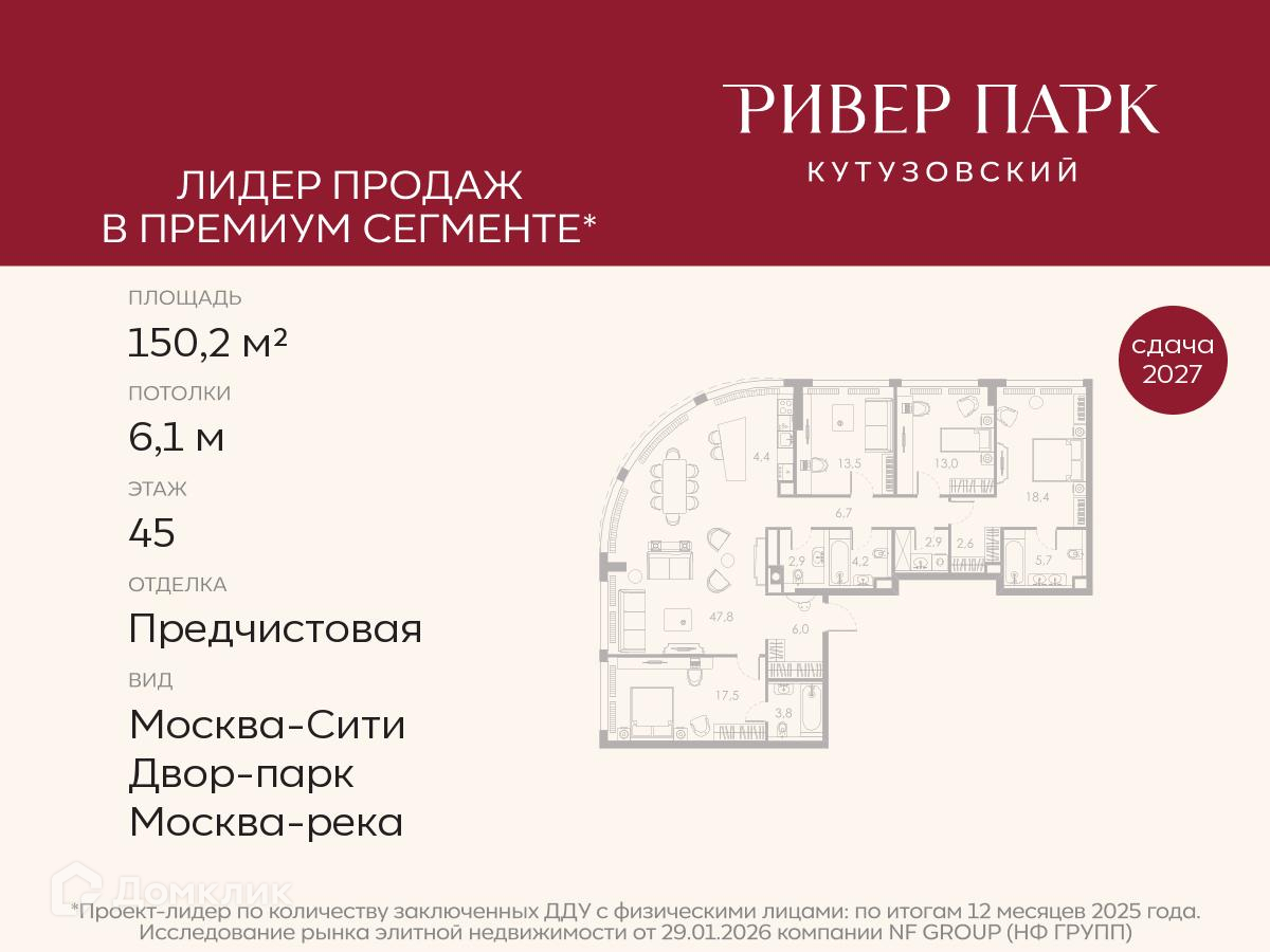 Планировка Пентхаус в ЖК «Ривер Парк Кутузовский»