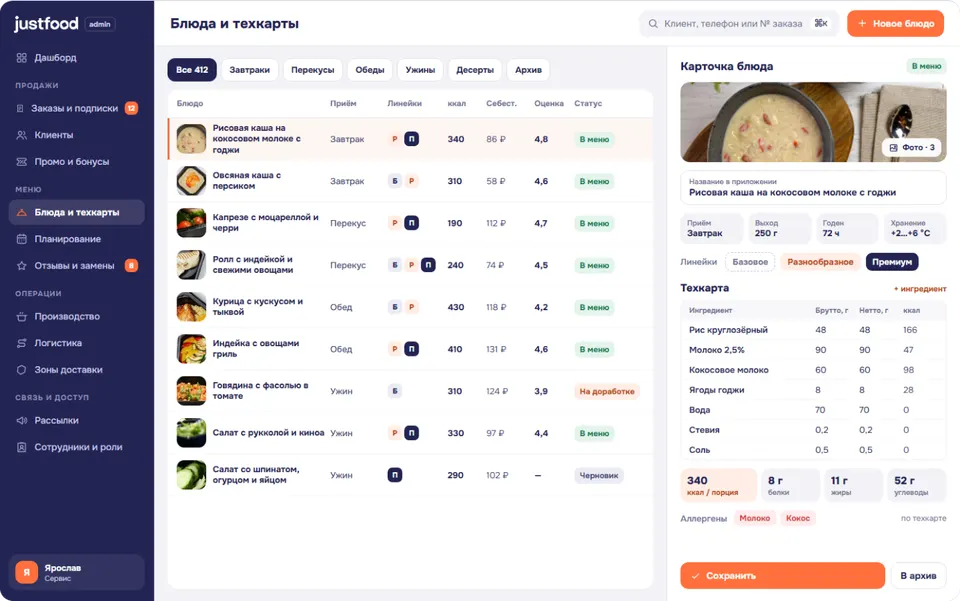 Админ-панель JustFood, раздел «Блюда и техкарты»