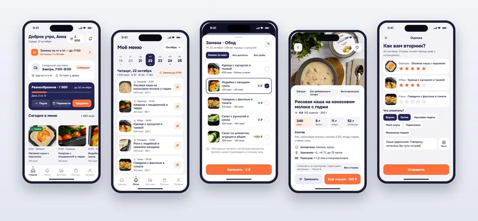 Экраны приложения JustFood: главная, меню на неделю, замена блюда, карточка блюда и оценка дня