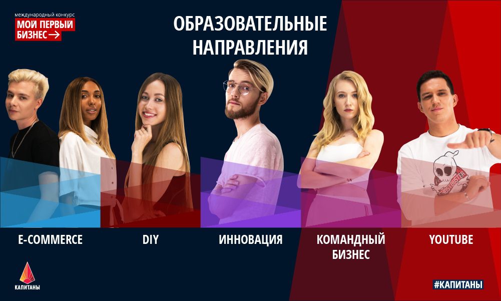 Конкурс для школьников «Мой первый бизнес» уже начался
