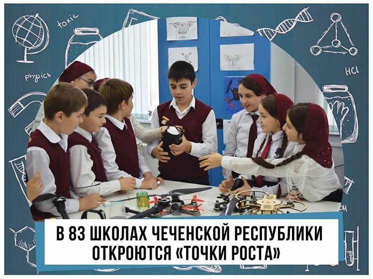 «Точка роста» для сельской школы