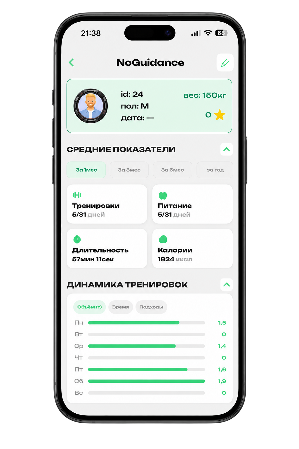 Экран тренировок в кабинете тренера