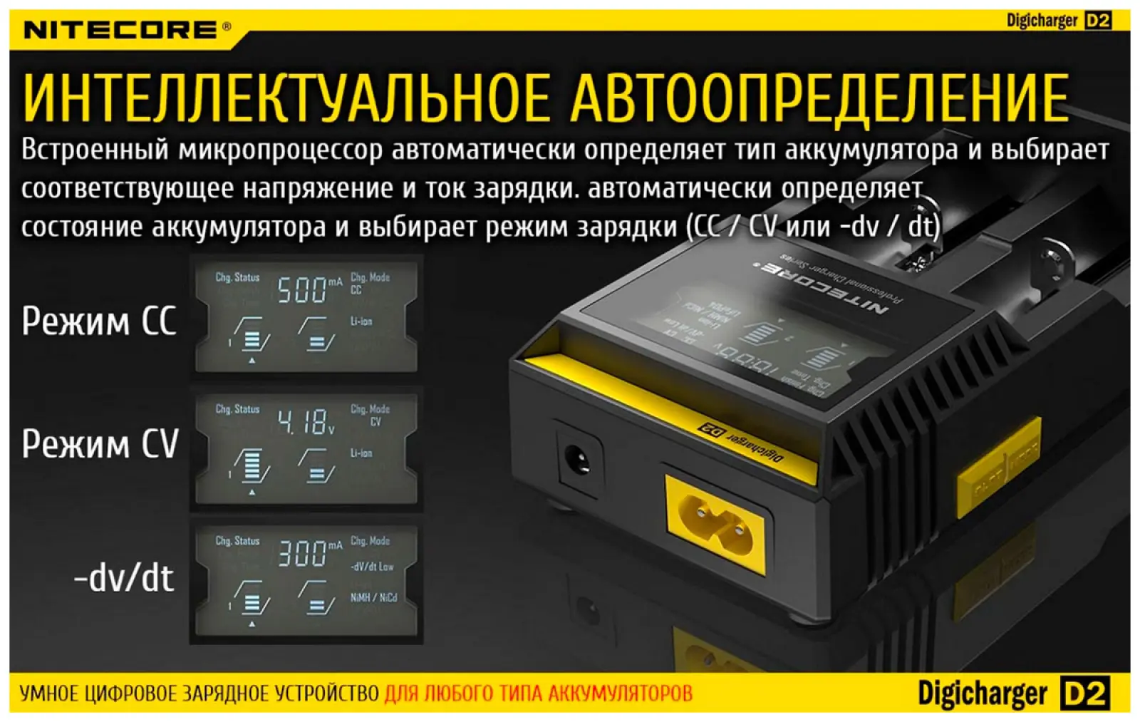 Зарядное устройство Nitecore D2 18650/16340 на 2*АКБ Intellicharge V2, совместим с Li-ion и Ni-MH/Ni-Cd аккумуляторами, с автоматическим определением