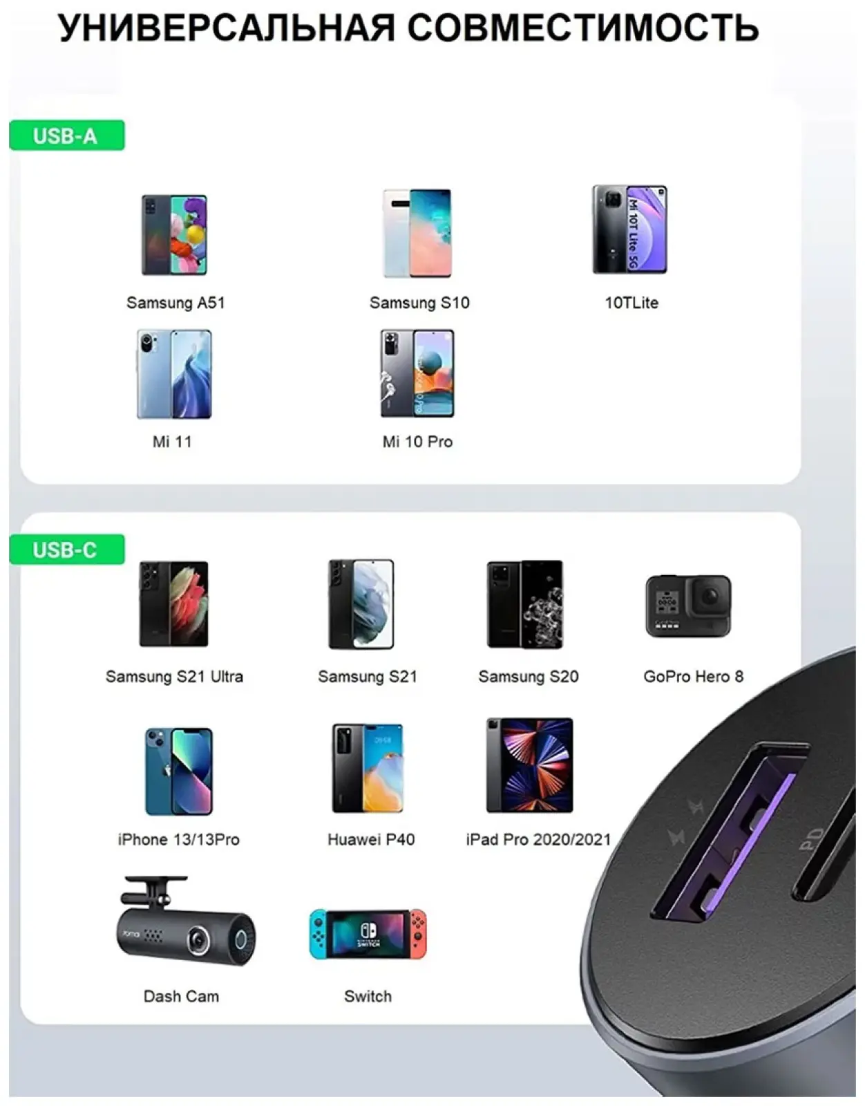АЗУ Ugreen USB-A + USB-C, 42.5 Вт (60980)
