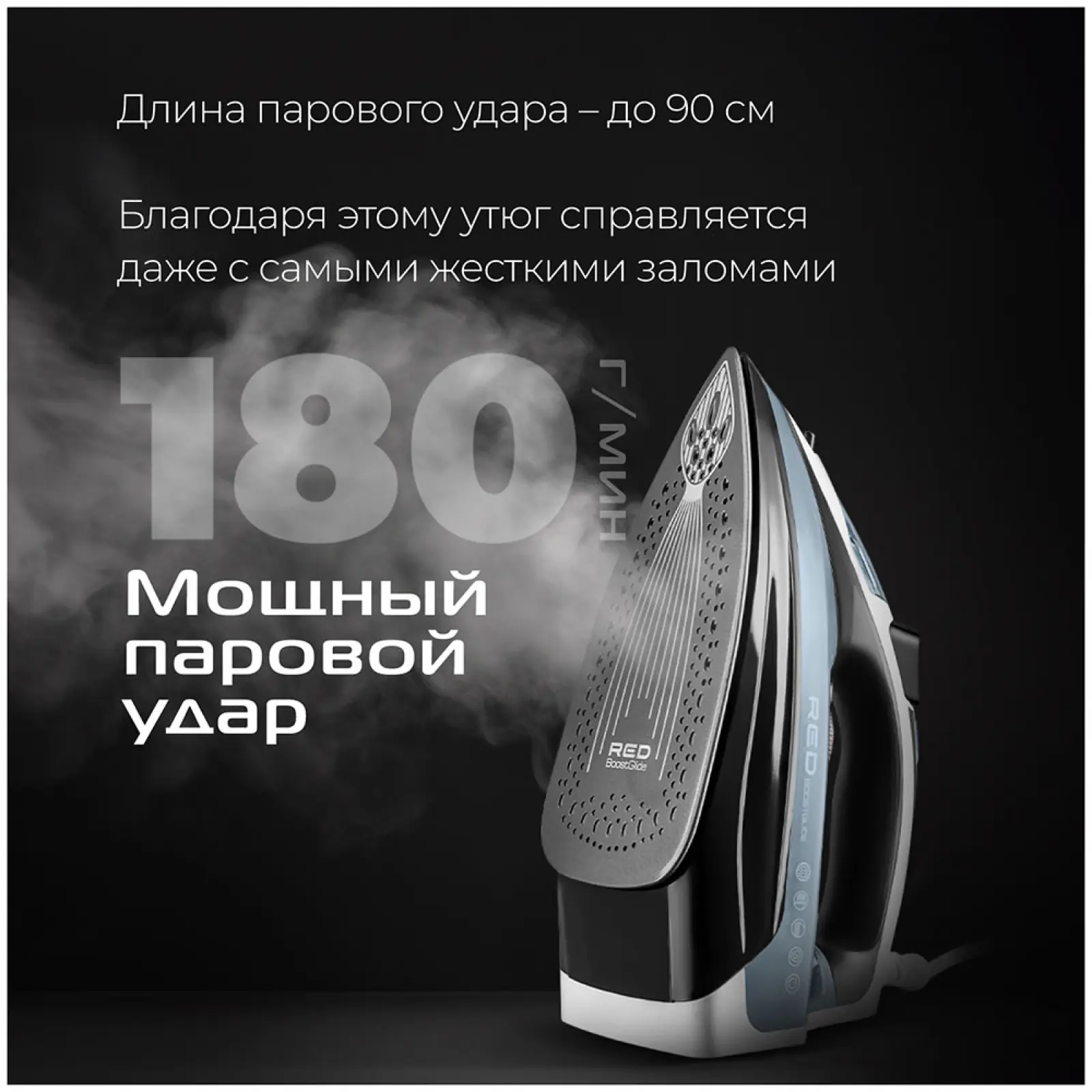 Утюг Red Solution I286