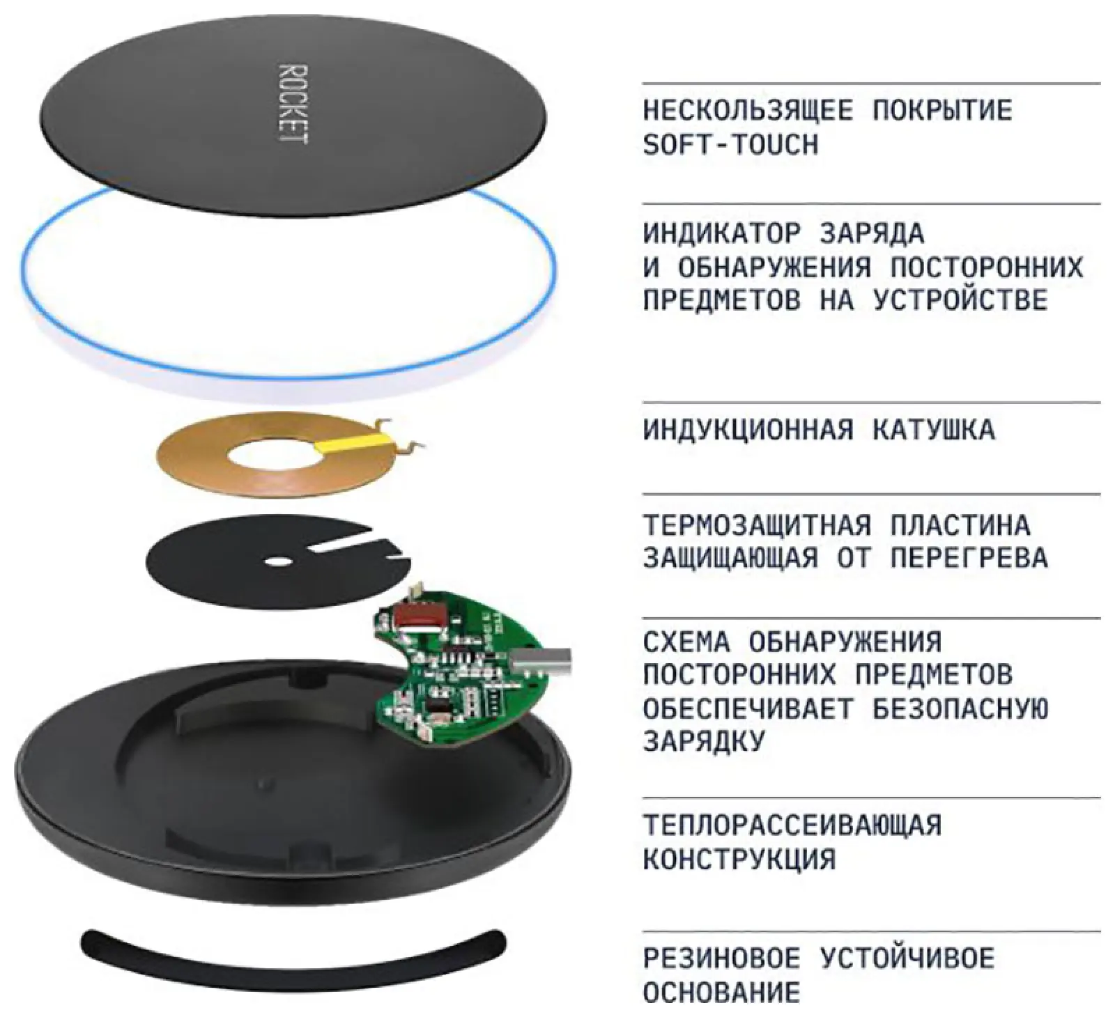 Беспроводная зарядка Rocket Disc мощность 15W