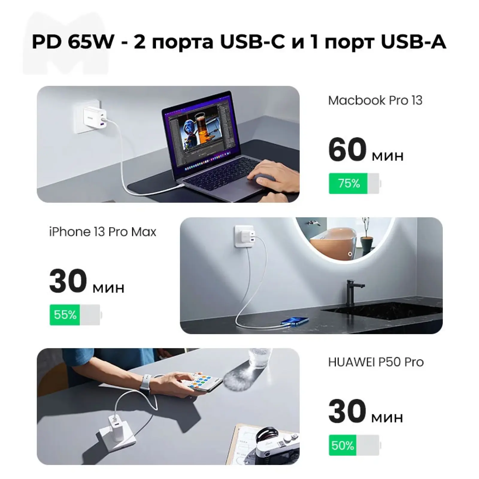 Сетевое зарядное устройство Ugreen USB-A 2хUSB-C 65W, Fast Charger EU, белый (90496)