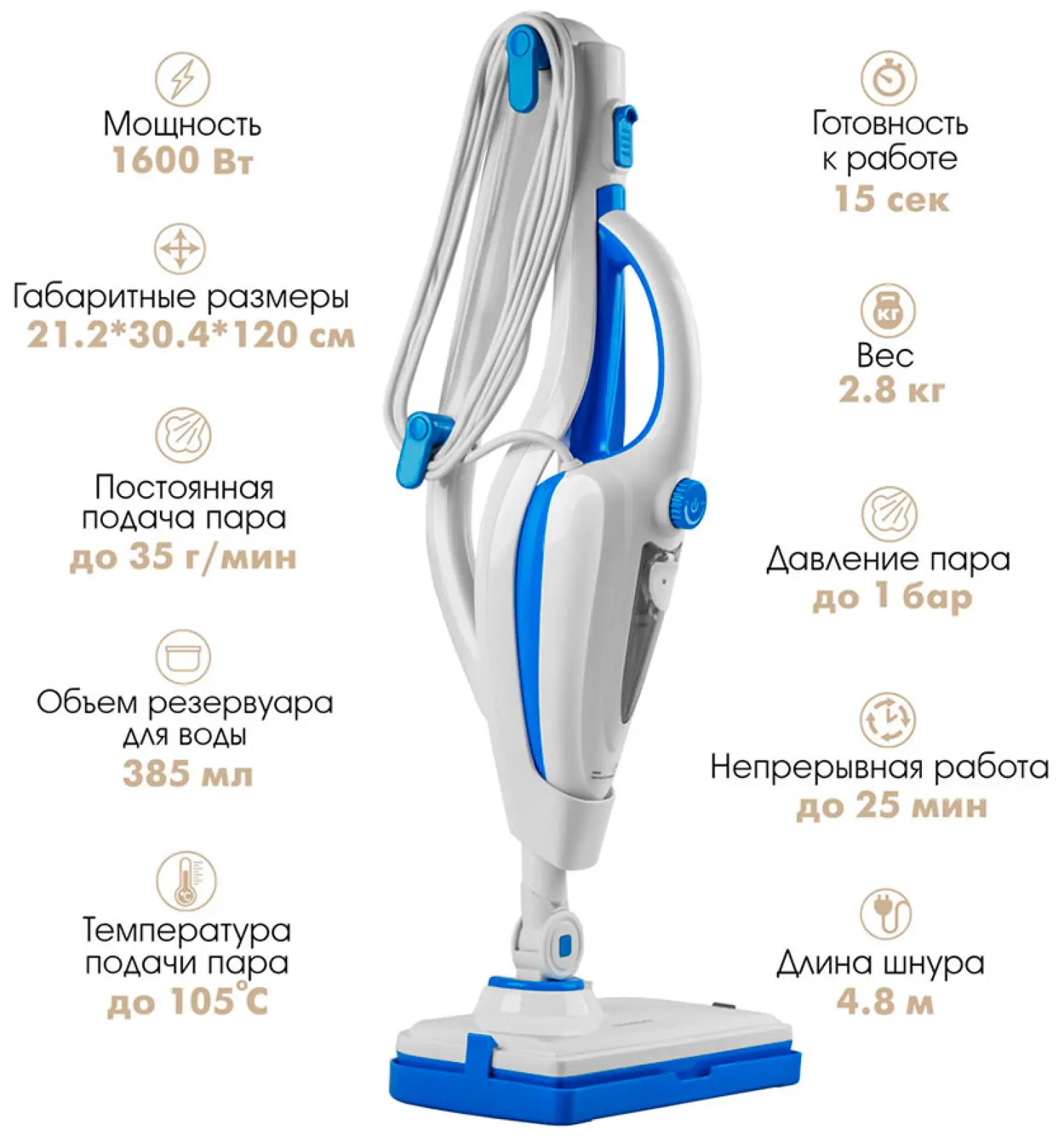 Паровая швабра Endever Odyssey Q-624 (90538) белый/синий