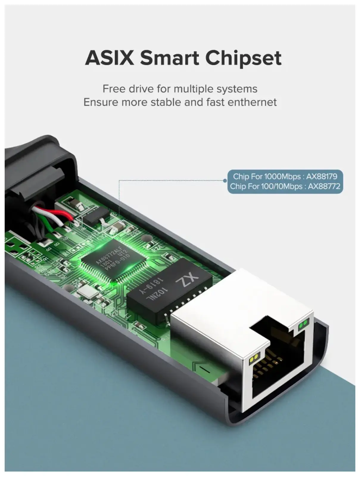 Адаптер  Ugreen CM199 (50737) USB Type C to 10/100/1000M Ethernet Adapter, серый космос