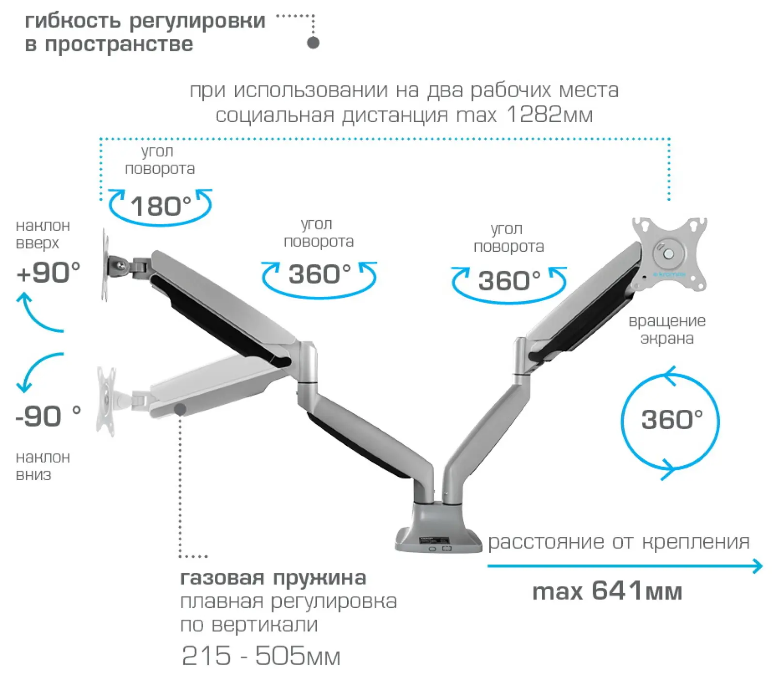 Кронштейн настольный Kromax OFFICE-22