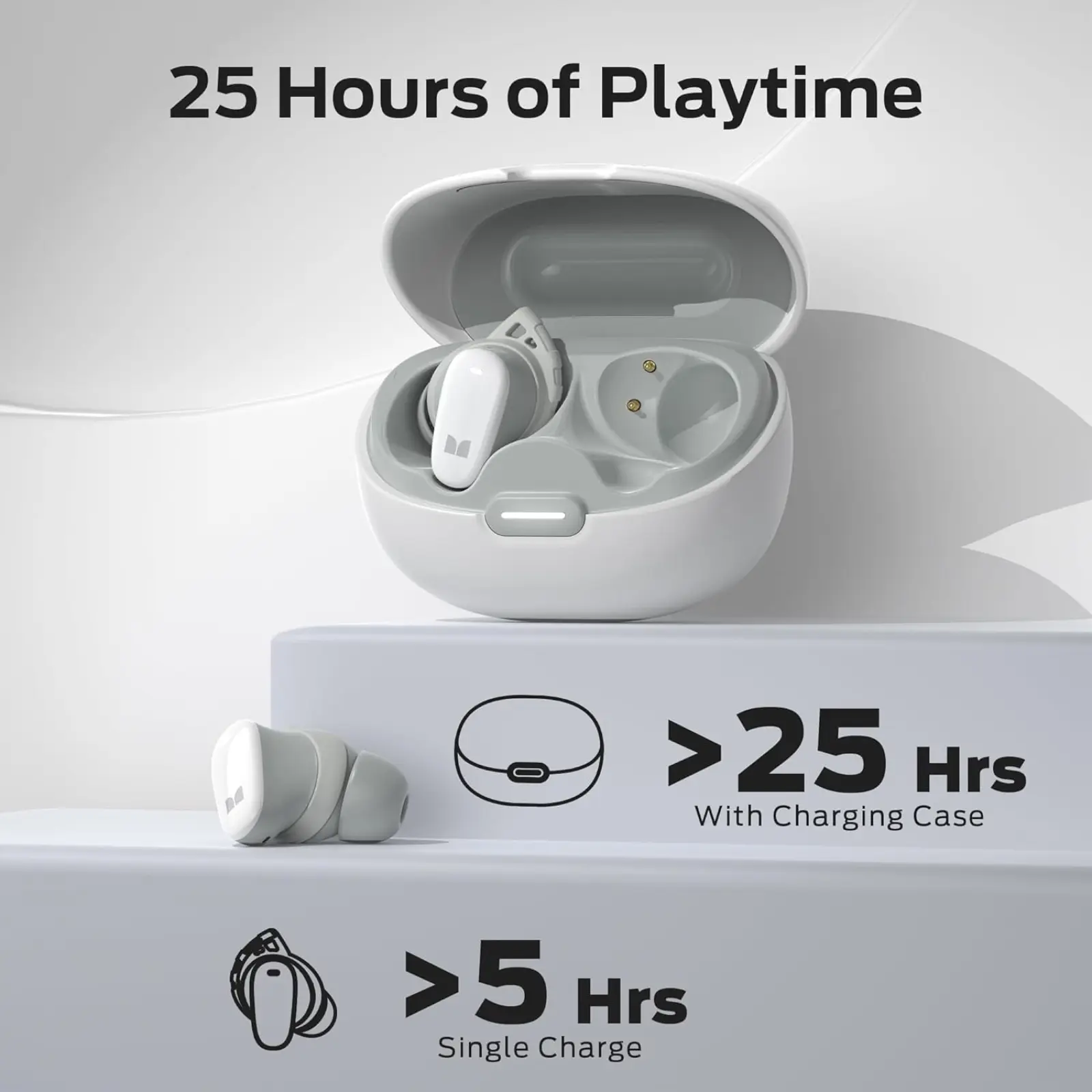 Наушники Monster N-Lite 206 белые