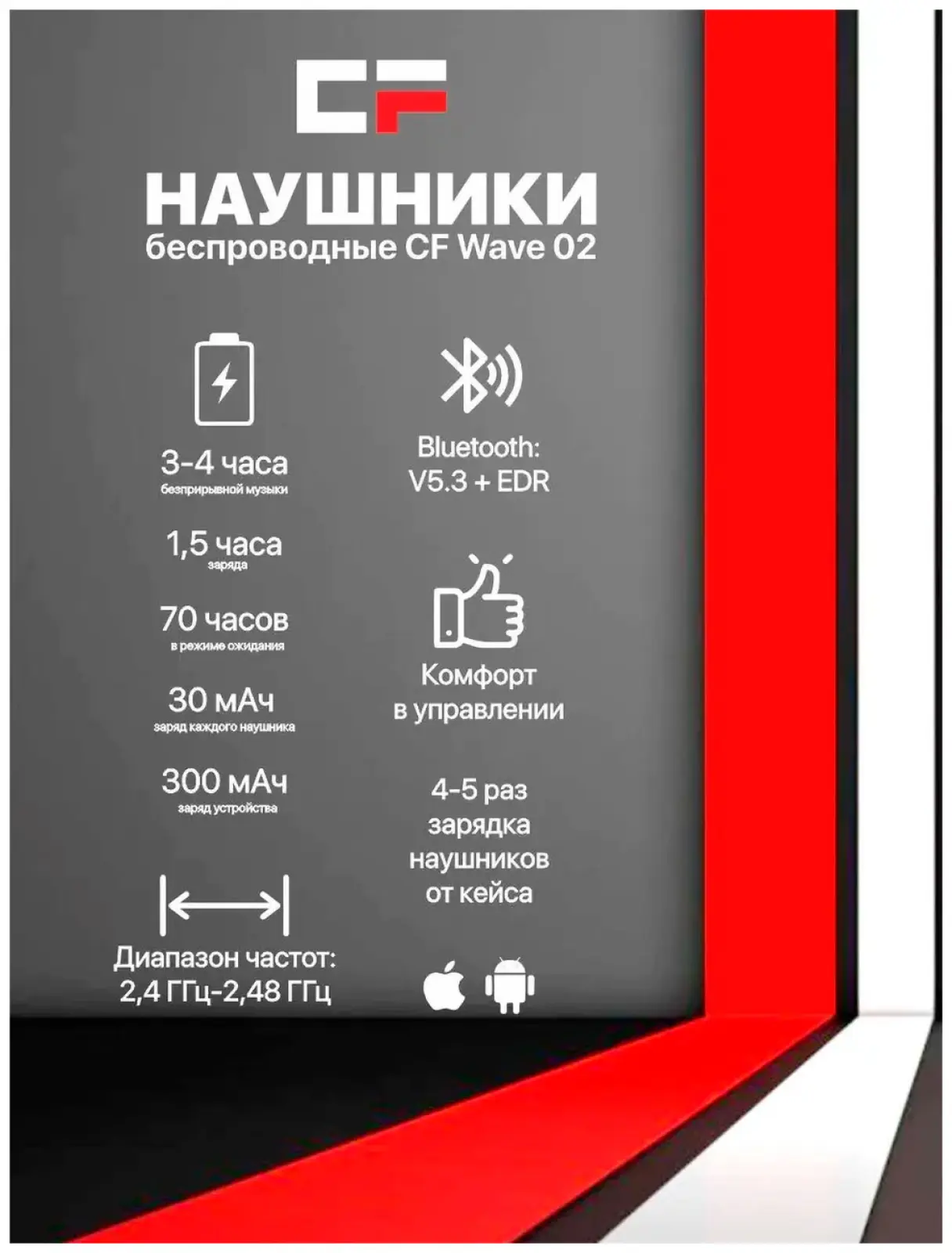 Наушники беспроводные CF WAVE 02W