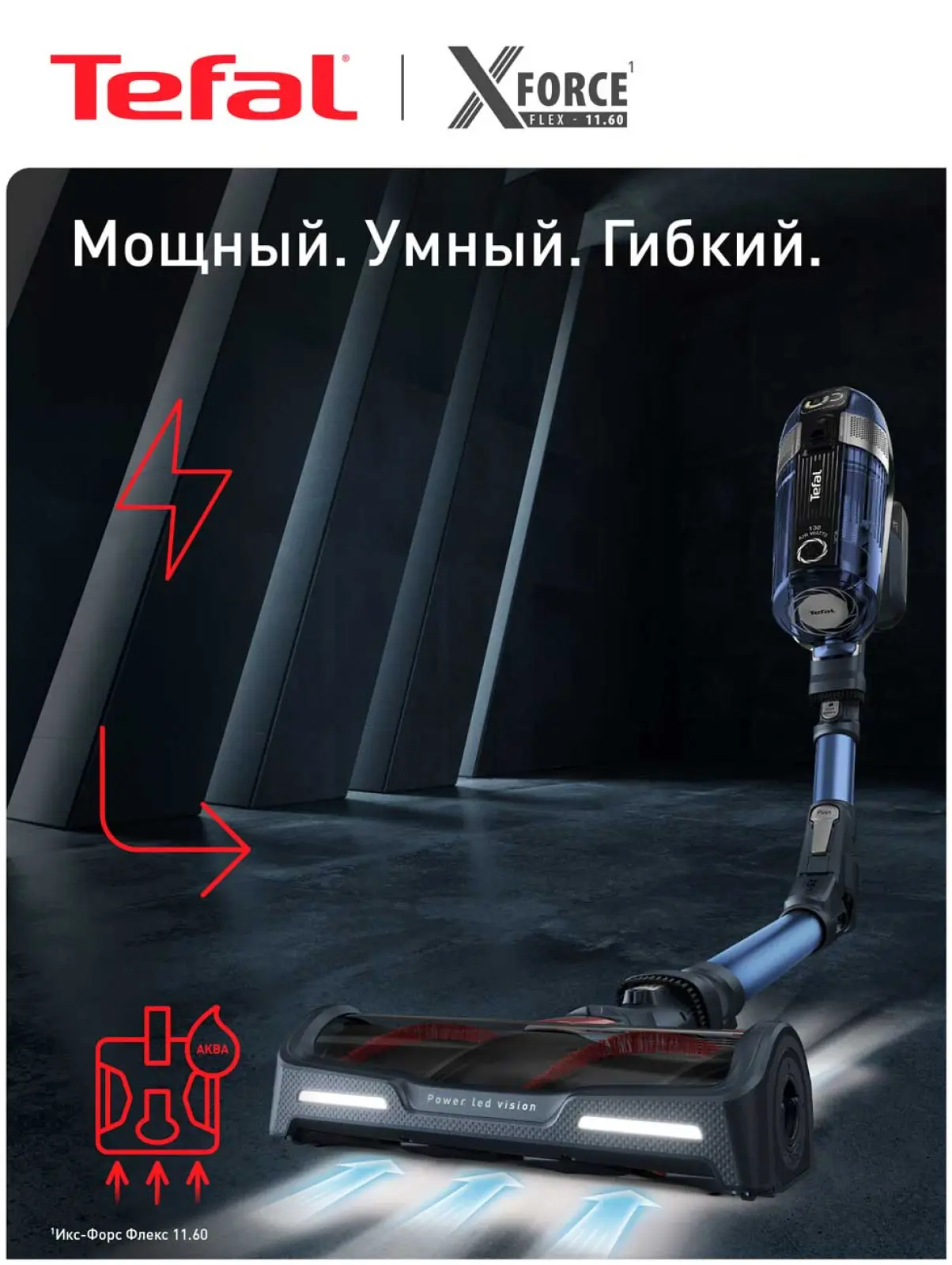 Пылесос вертикальный Tefal X-Force Flex 11.60 TY9890WO, влажная уборка