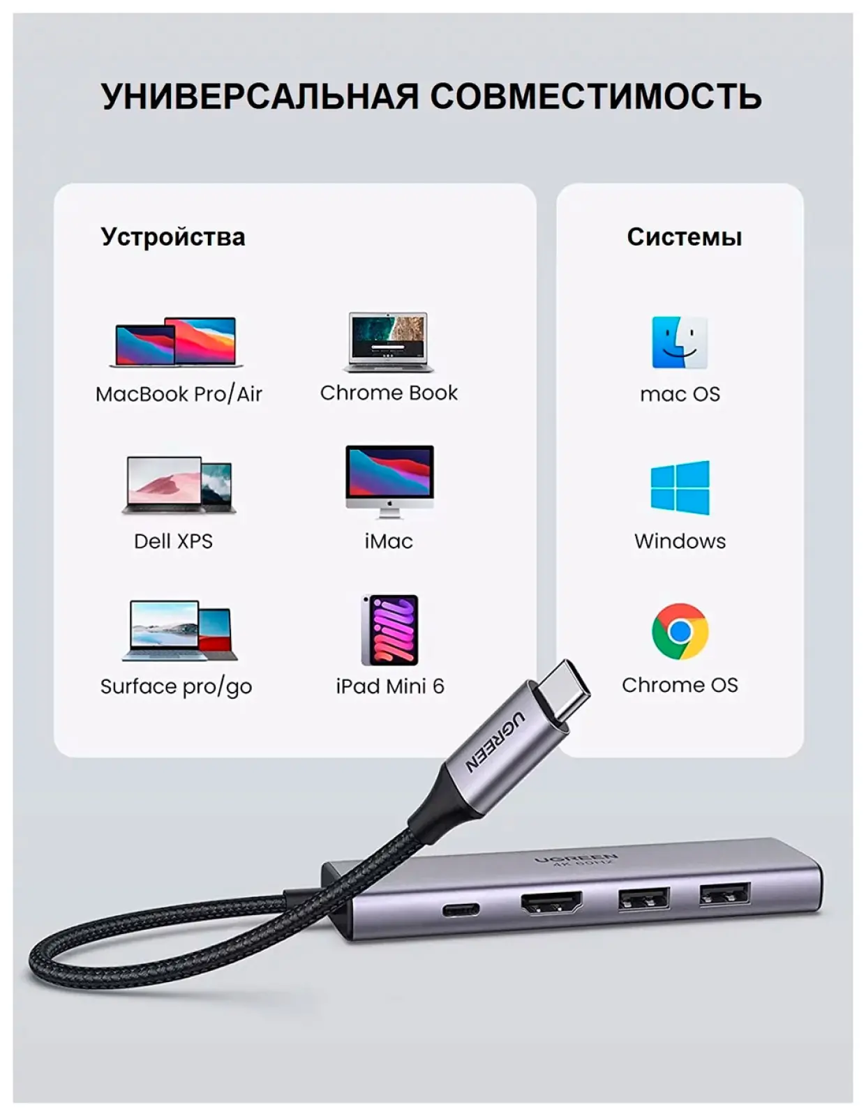USB-концентратор 6 в 1 (хаб) Ugreen 2 х USB 3.0, HDMI, TF/SD, PD (60384)