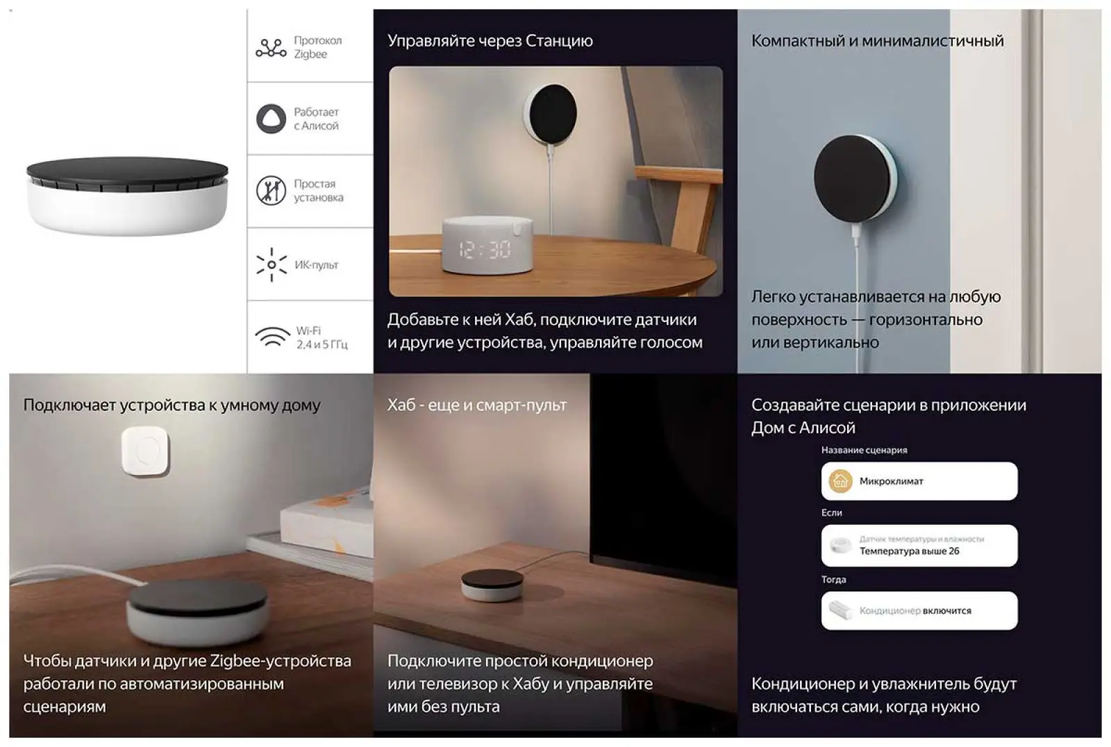 Центр управления умным домом Яндекс YNDX-00510, Bluetooth, Wi-Fi, ZigBee, инфракрасный