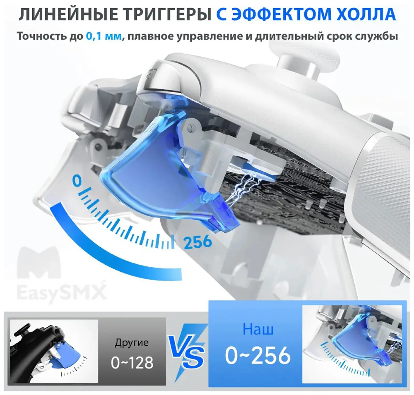 Проводной геймпад EasySMX ESM-9100Pro, белый (VG-C412)