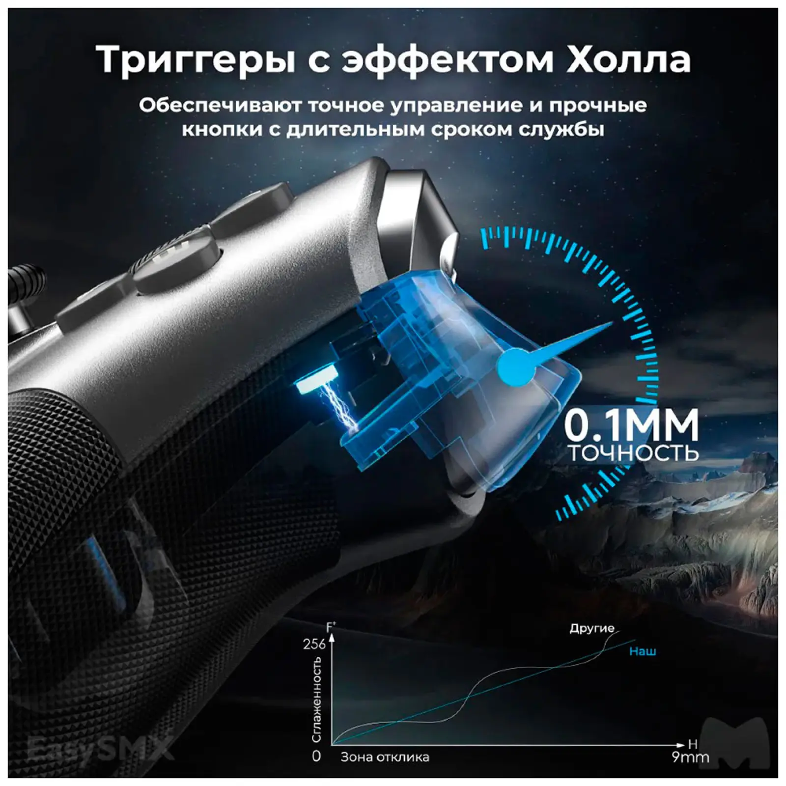 Беспроводной геймпад EasySMX X10, с механическими кнопками, серый (VG-C502)
