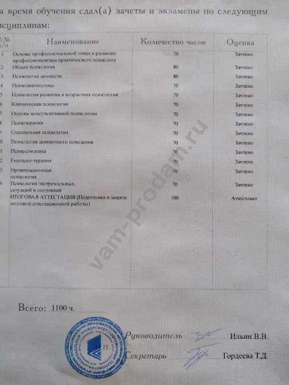 Психолог