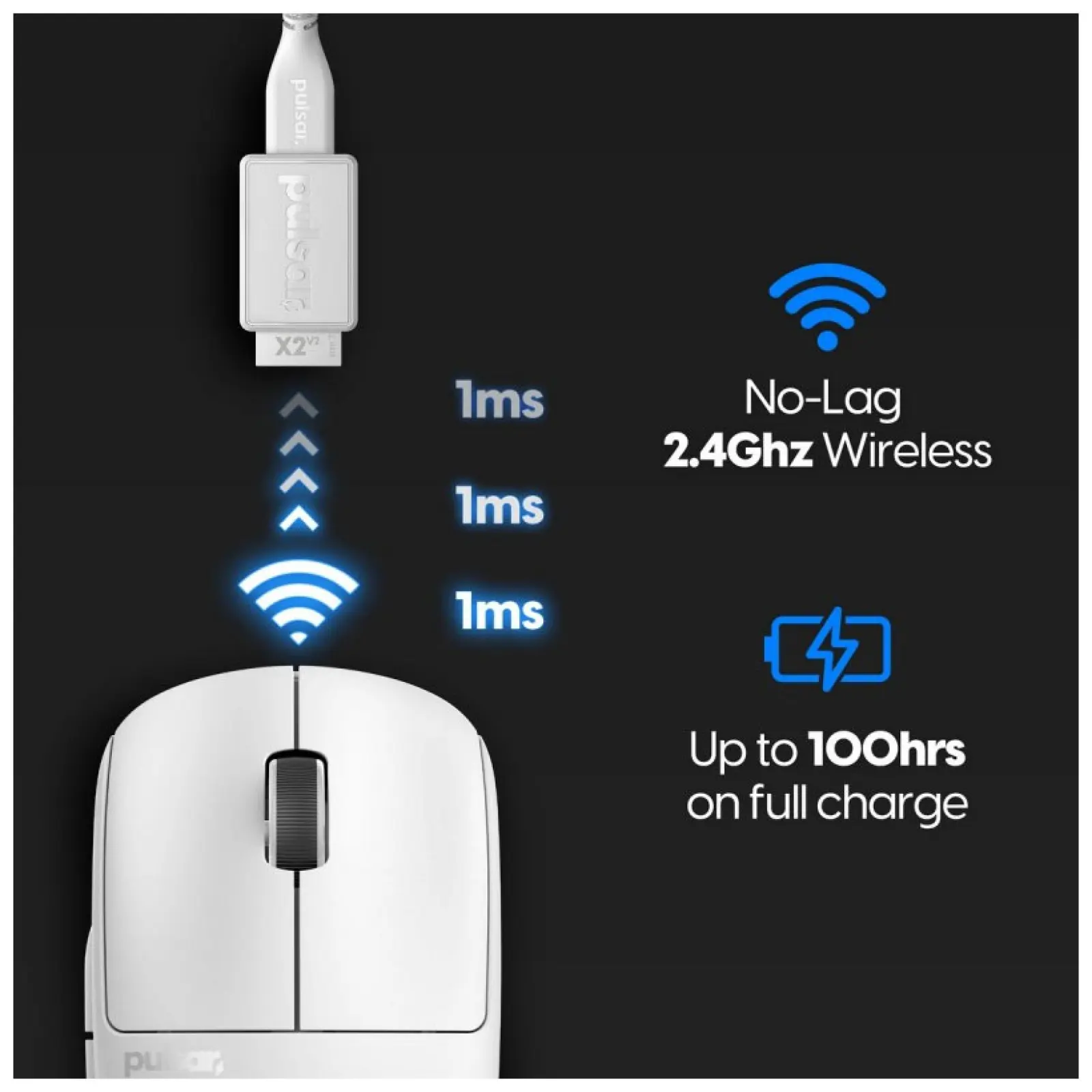 Игровая мышь беспроводная  Pulsar X2 H Wireless Size 1 White