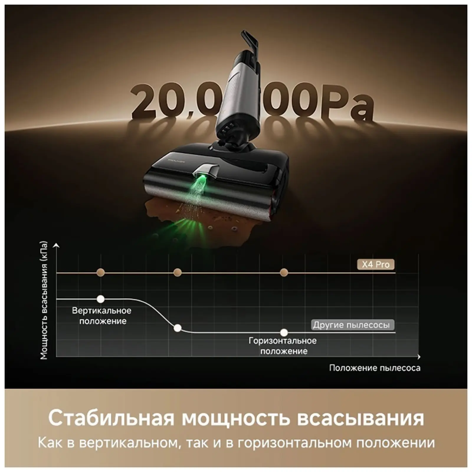 Пылесос моющий Trouver X4 Pro