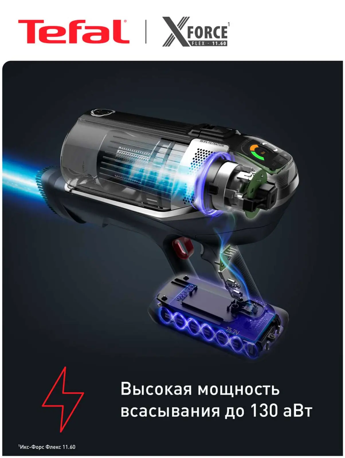 Пылесос вертикальный Tefal X-Force Flex 11.60 TY9890WO, влажная уборка