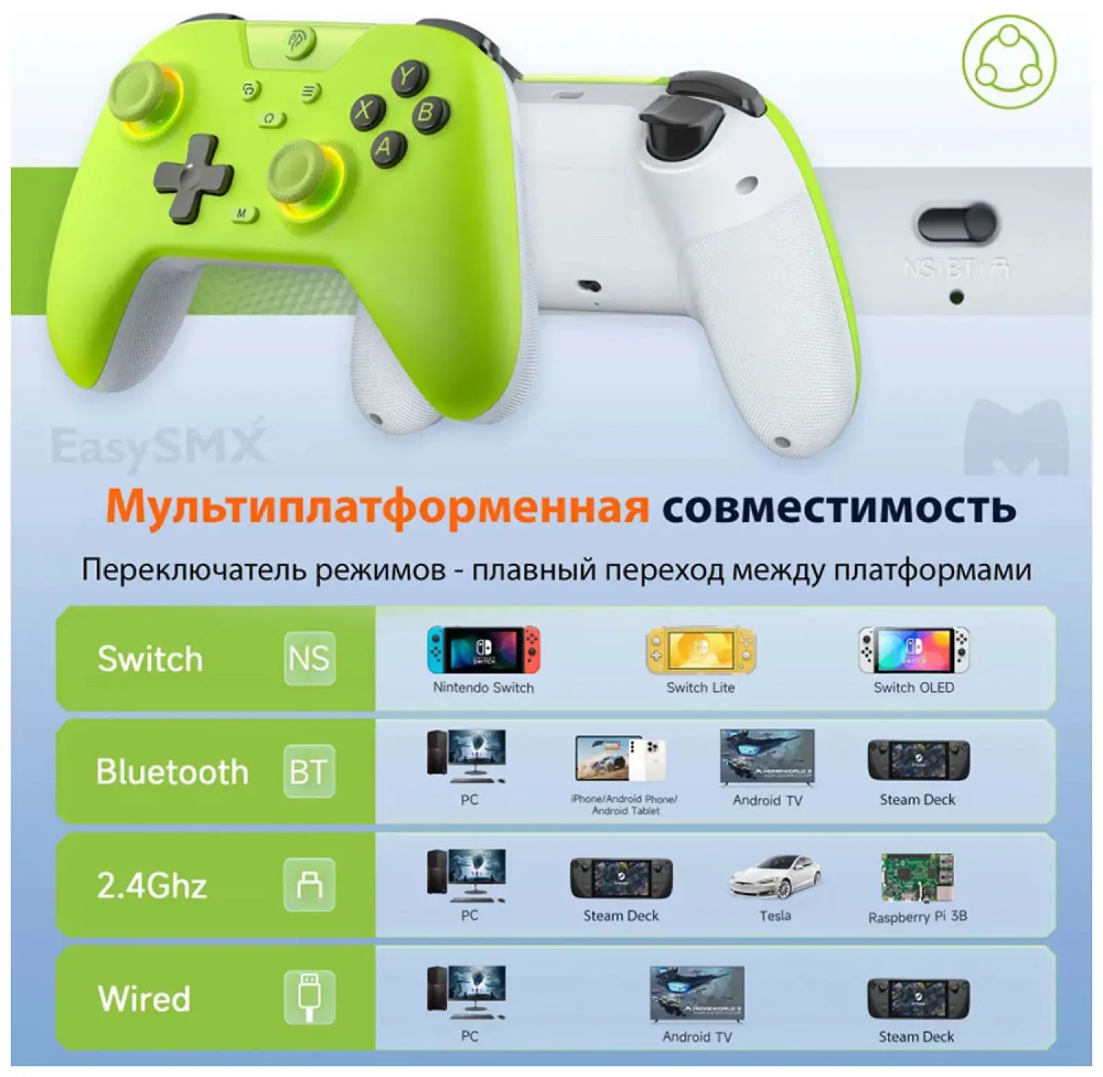 Беспроводной геймпад EasySMX X05, с RGB подсветкой, зеленый (VG-C508)