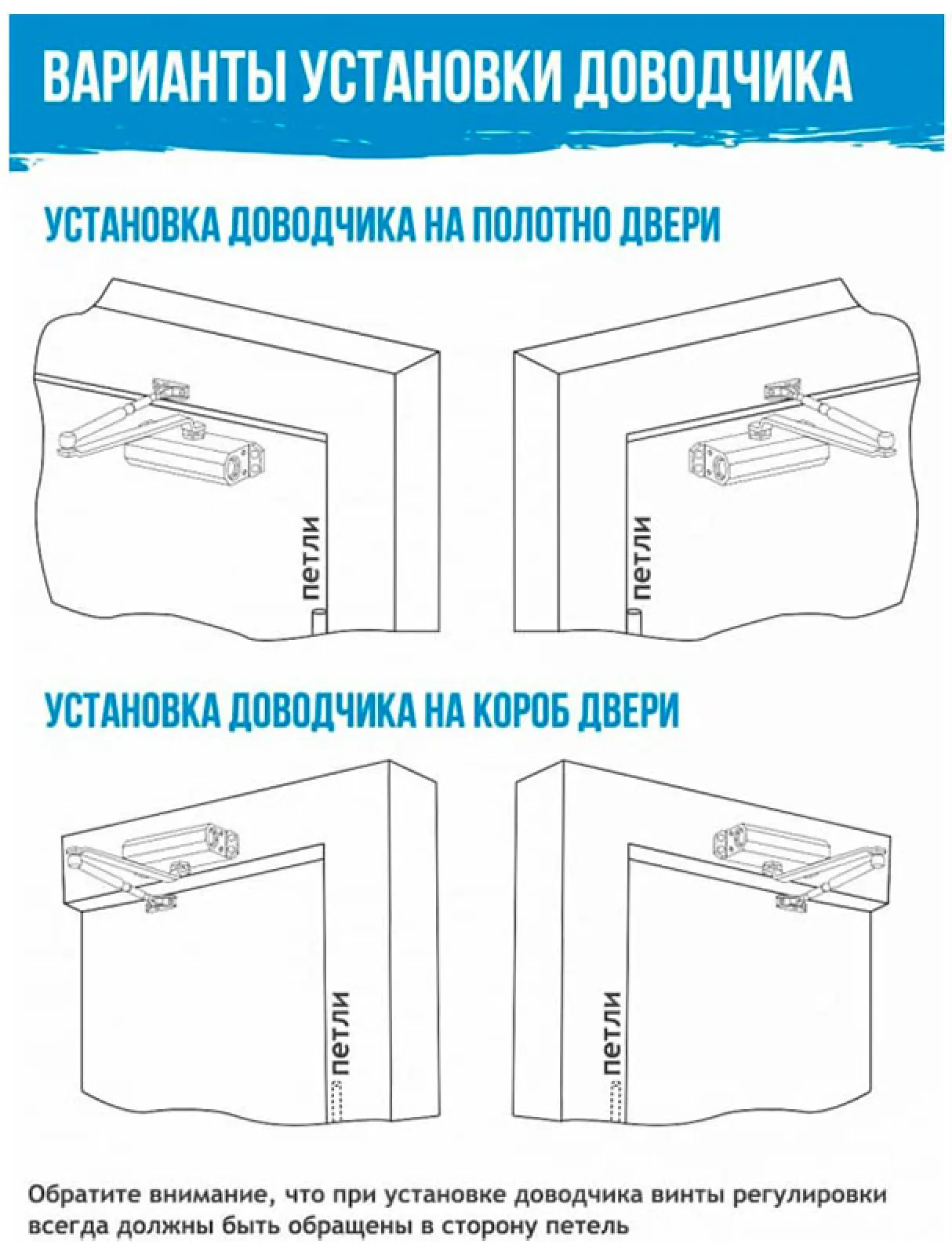 Доводчик Нора-М 820 Slider, 25-70 кг, белый (18834)