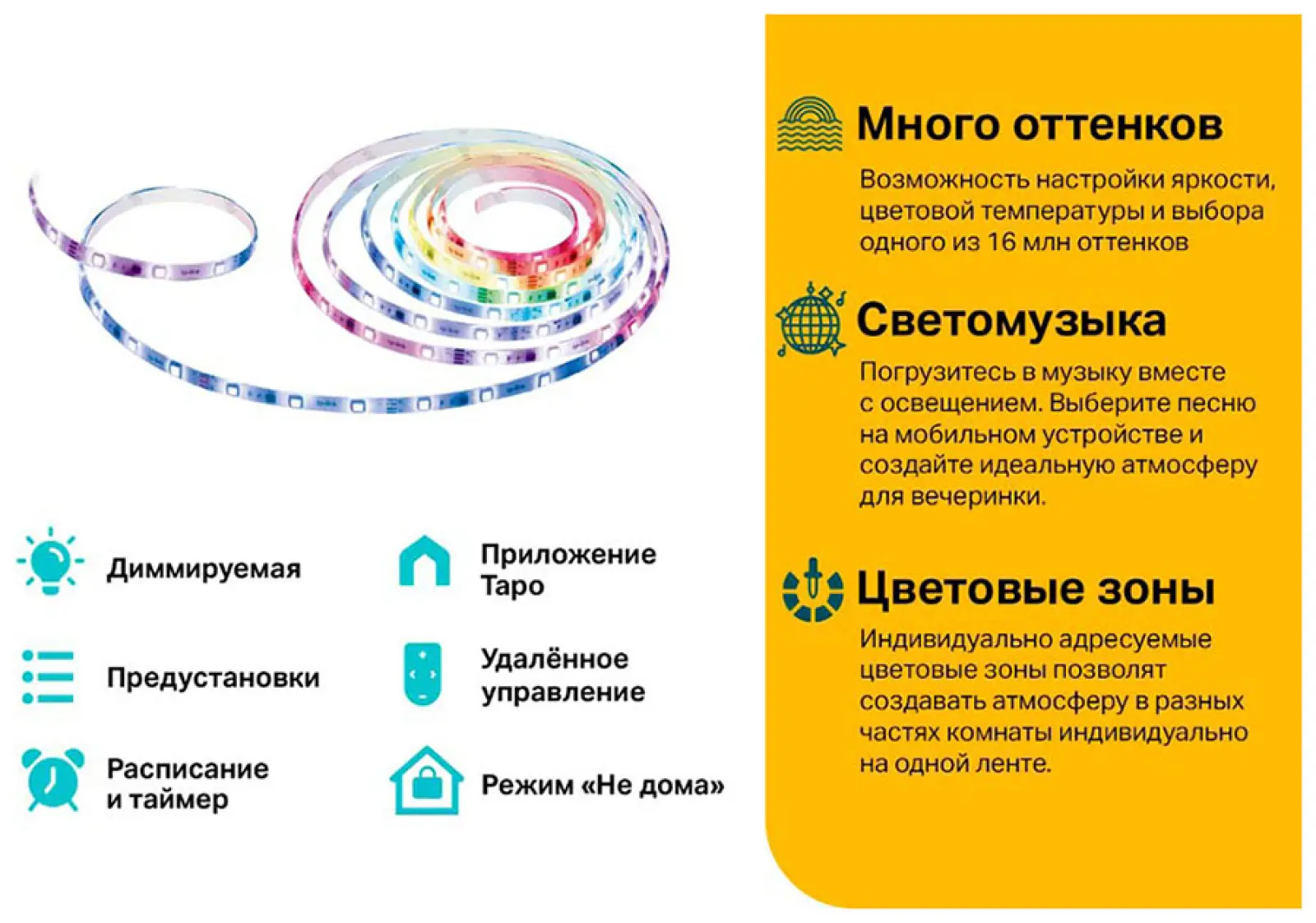 Умная светодиодная лента TP-Link Tapo L920-5