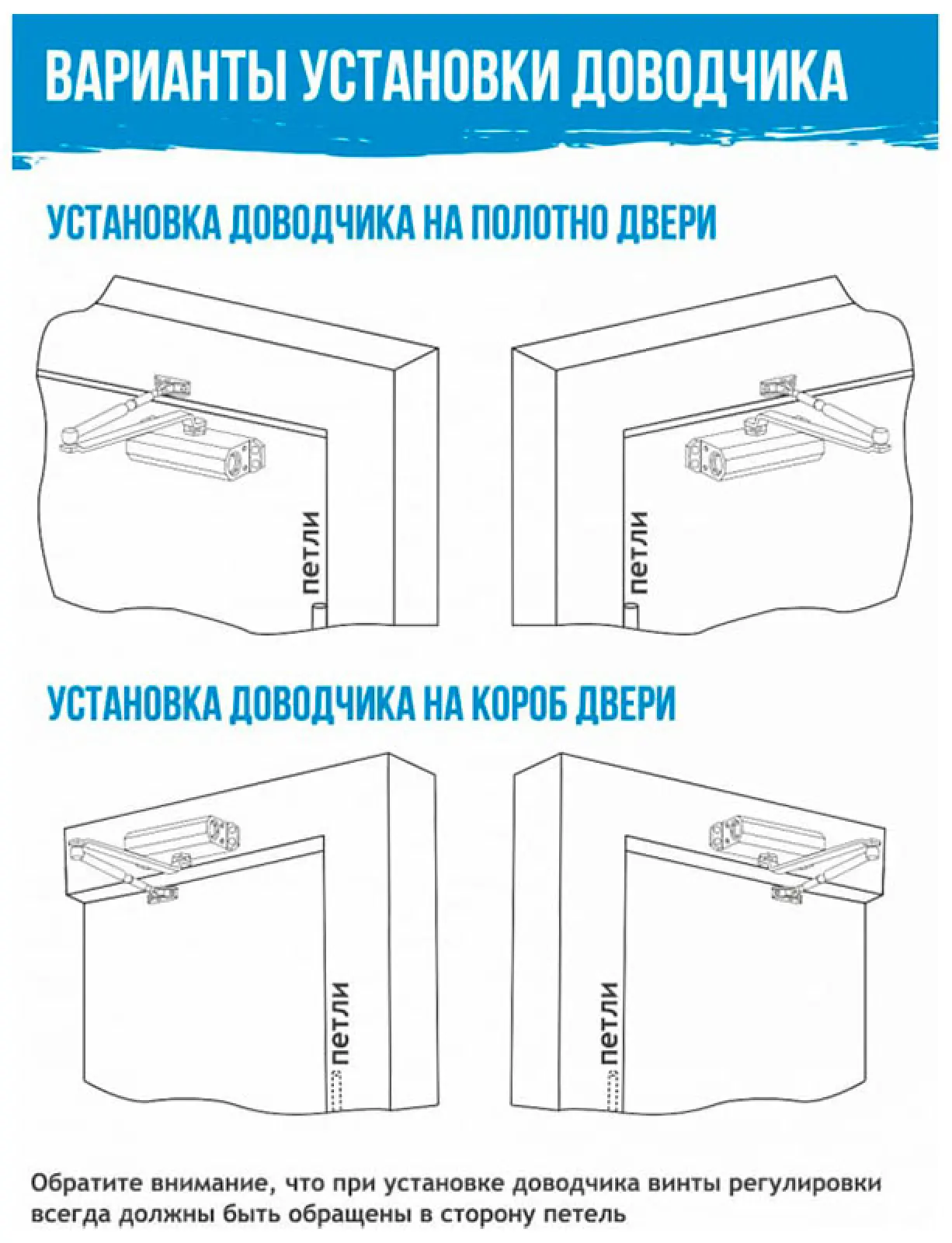 Доводчик Нора-М 510 URBOnization, 15-60 кг, черный (16632)
