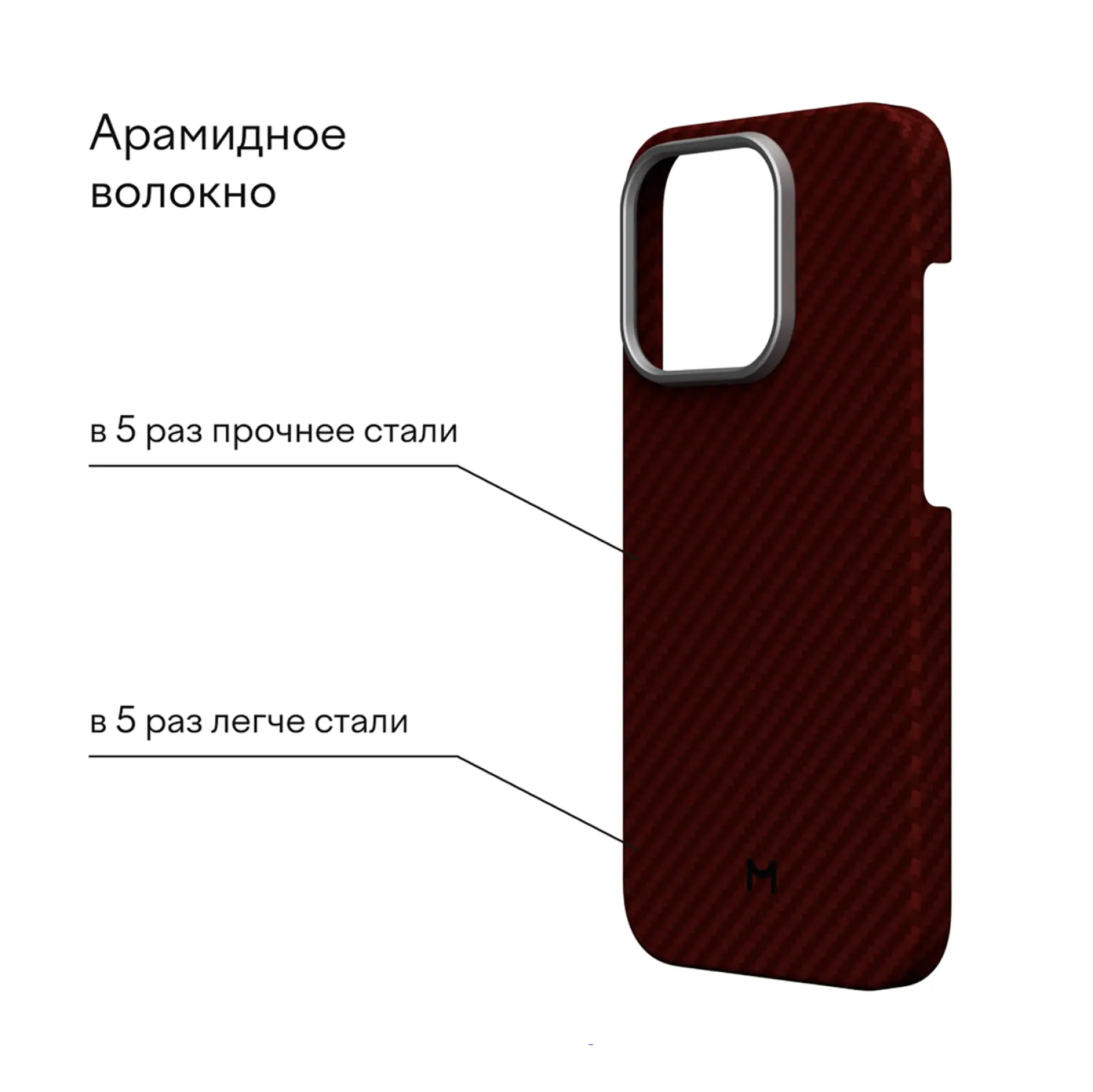 Чехол для мобильного телефона Magssory для iPhone 15 Pro, кевлар (арамид), с магнитами, совместимый с MagSafe, red (CFB015)
