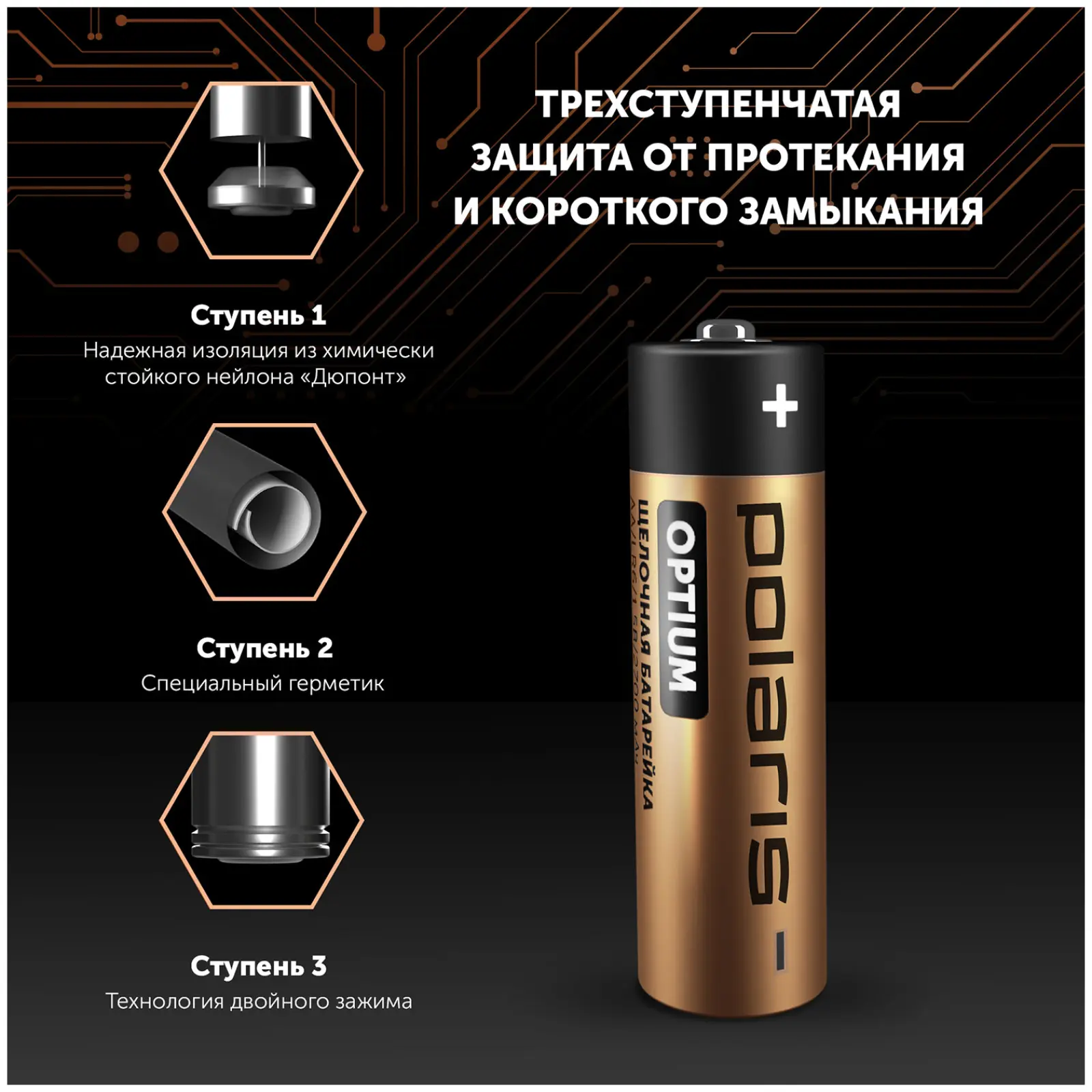 Батарейка Polaris PB АА (20 шт.) OPTIUM