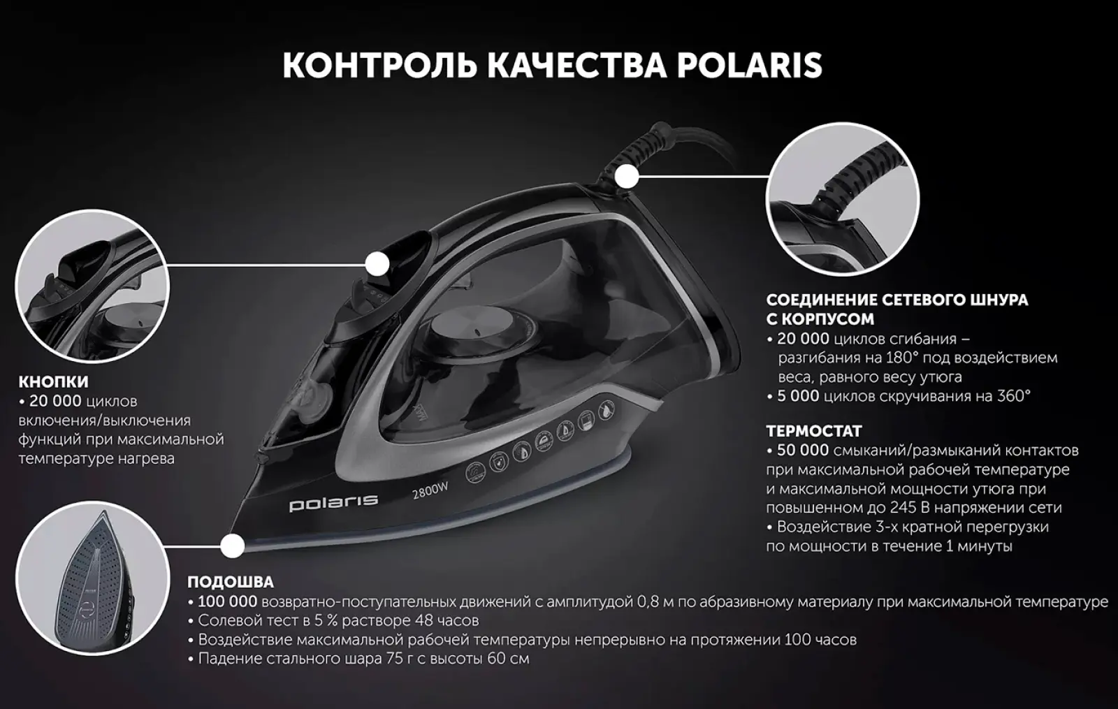 Утюг для одежды с отпаривателем  Polaris PIR 2821AK 3m, черный/Графит