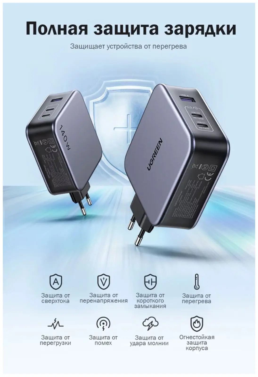 СЗУ Ugreen NEXODE, USB A + 2 USB C, 140W, GAN + кабель USB-C 2 м (90549)