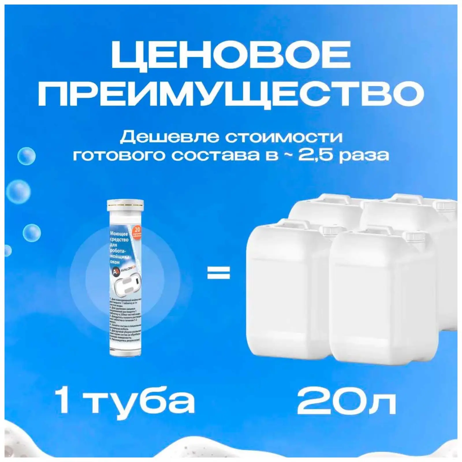 Моющее средство для робота - мойщика окон Avalonica 20ед (AVA PAV01), бело-голубое