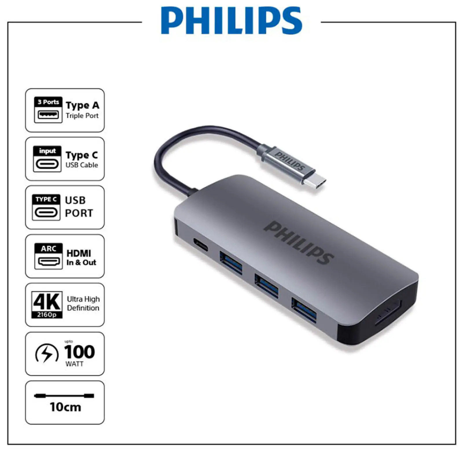 Хаб Philips USB С - HDMI+USB+PD, 5в1, длина кабеля 10см